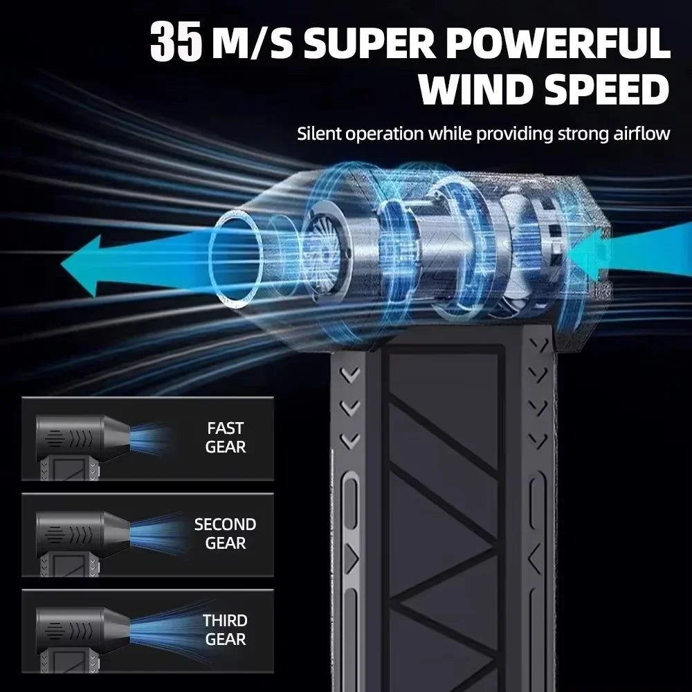 LED Turbo Blower