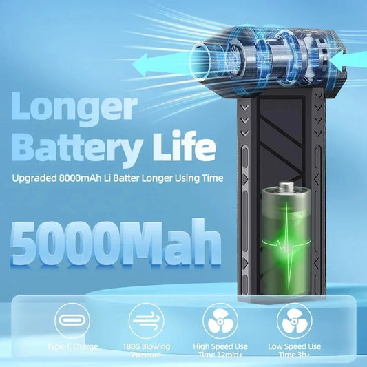 LED Turbo Blower
